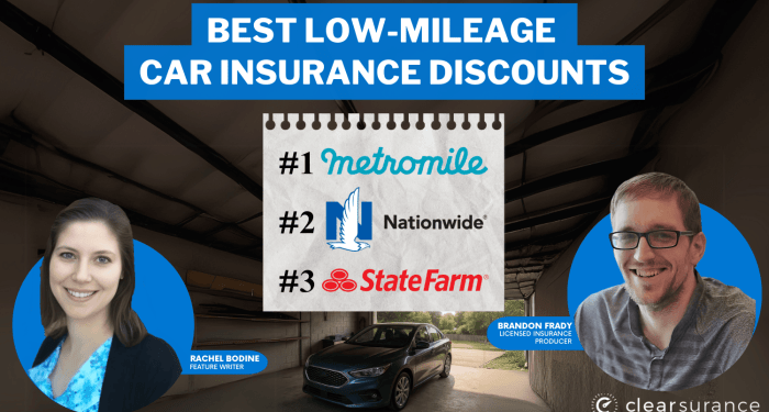 Best Low-Mileage Car Insurance Discounts in 2025 (Save up to 50% With ...