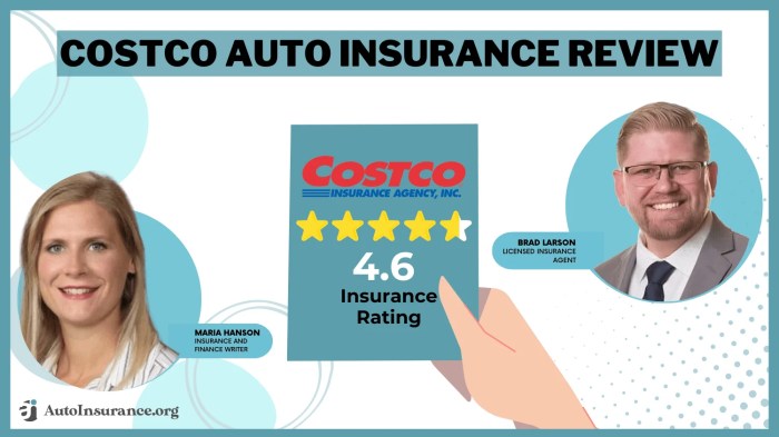 How Much Is Costco Car Insurance? - InsuranceGuide360.com - YouTube